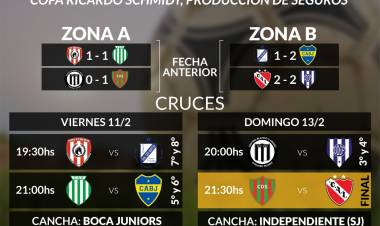 Independiente y Deportivo Sarmiento en la final del Torneo de Verano