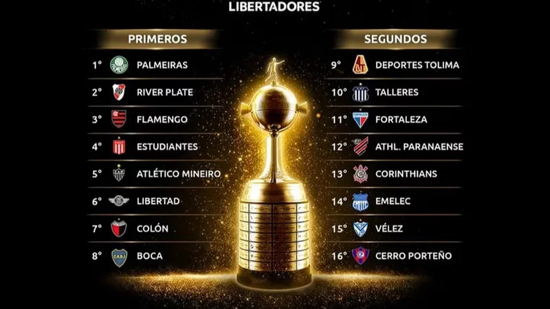 Copa Libertadores: con todos los equipos definidos, así será el sorteo de octavos