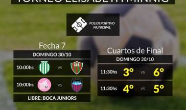 Fútbol Femenino: este Domingo 30 se juega la fecha 7 y los cuartos de final del Torneo Elisabeth Minnig