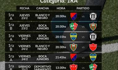 Hockey: 6 equipos de Suárez y la región mueven la bocha en el torneo Preparación