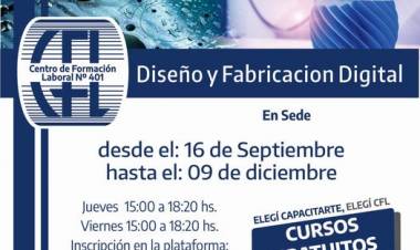 Cursos 2024. Centro de Formación Laboral N° 401