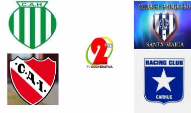 Pasion Deportiva relata la 2da fecha de la Luguilla del torneo Clausura