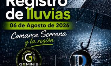 Registro de lluvias de este 06 de Agosto!