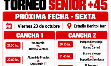 TORNEO SENIOR +45 – RESULTADOS, POSICIONES Y PRÓXIMA FECHA