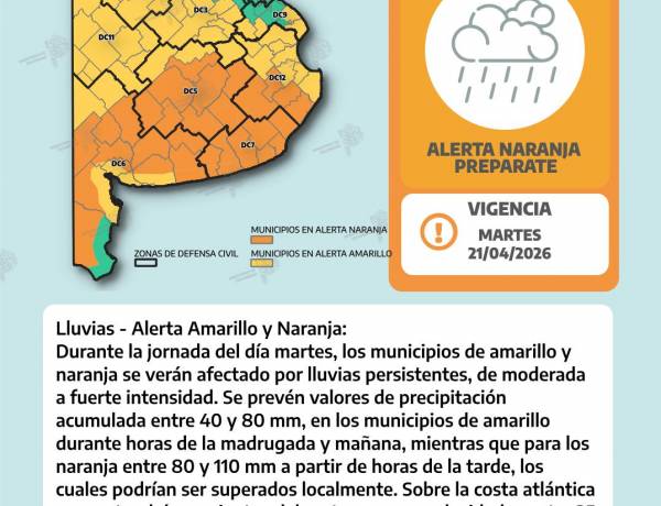ALERTA NARANJA POR LLUVIAS