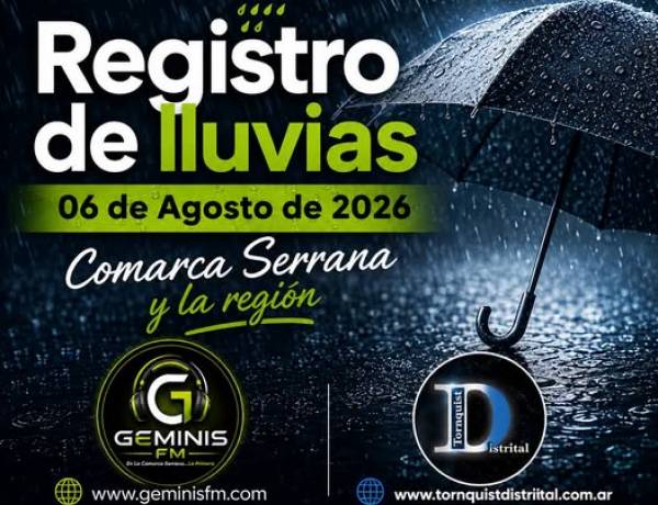 Registro de lluvias de este 06 de Agosto!