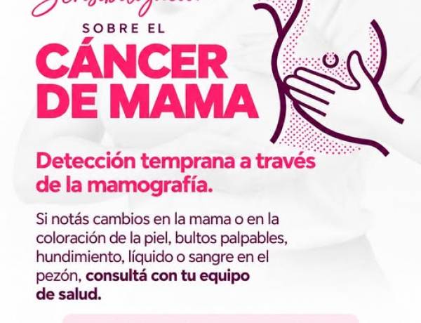 Seguimos en el mes de la Concientización sobre el Cáncer de Mama