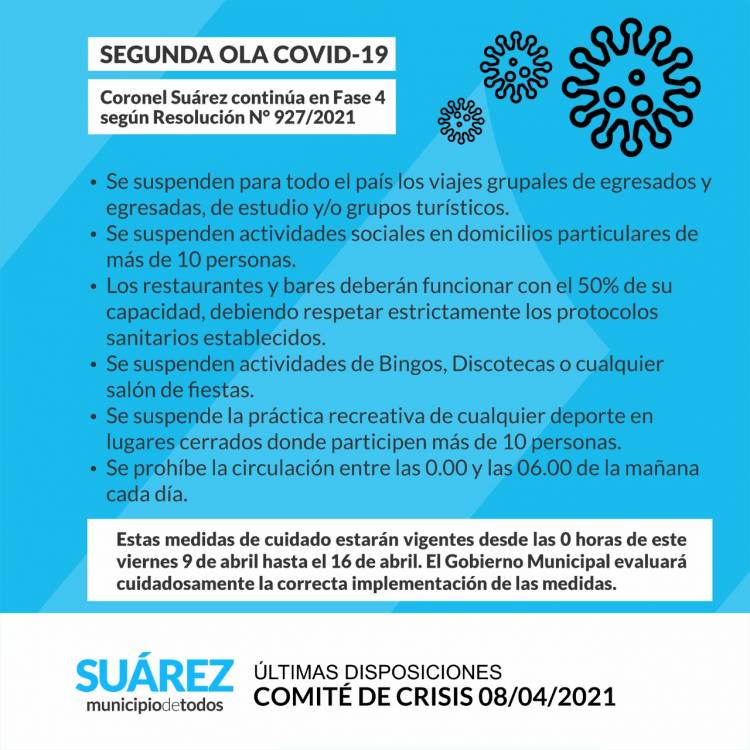 Segunda Ola Covid-19: Coronel Suárez Fase 4 según Resolución N° 927/2021⠀