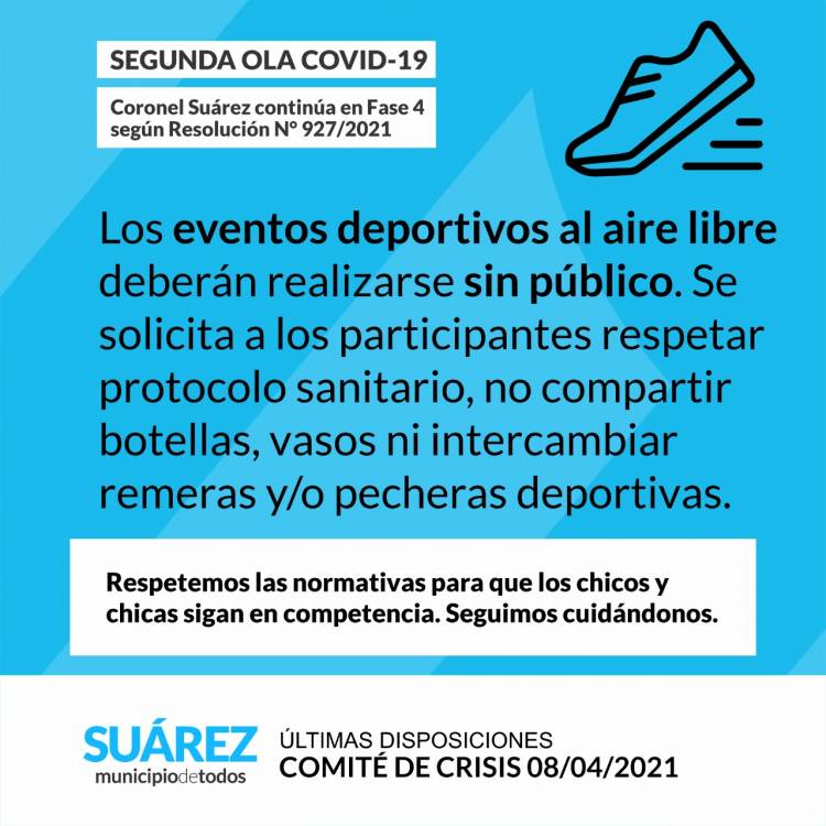 Segunda Ola Covid-19: Coronel Suárez Fase 4 según Resolución N° 927/2021⠀