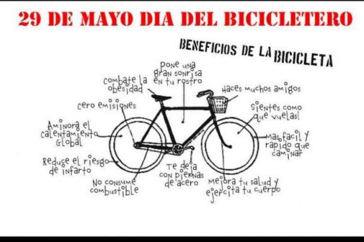 EFEMÉRIDES: 29 de mayo