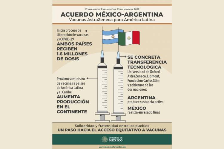 Con los nuevos embarques se llegaría a los 20 millones de dosis
