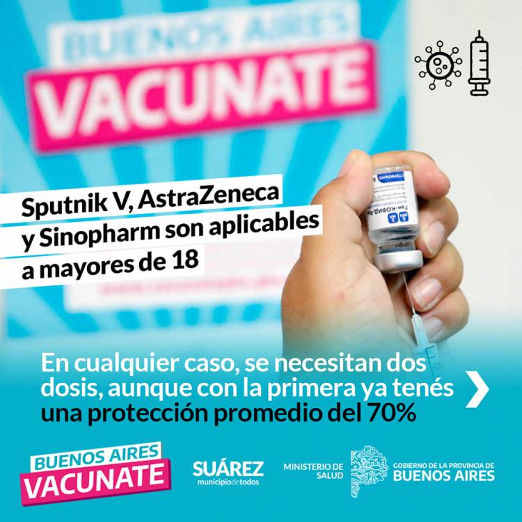 Llegó el turno de que los jóvenes se vacunen contra el coronavirus
