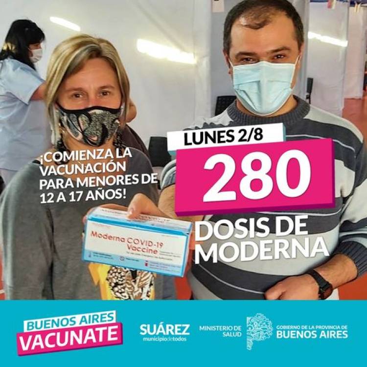 Comienza la vacunación para menores de edad: Llegaron 280 dosis de Moderna⠀