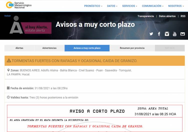 ESTACIÓN METEOROLÓGICA: ¡AVISO A CORTO PLAZO!