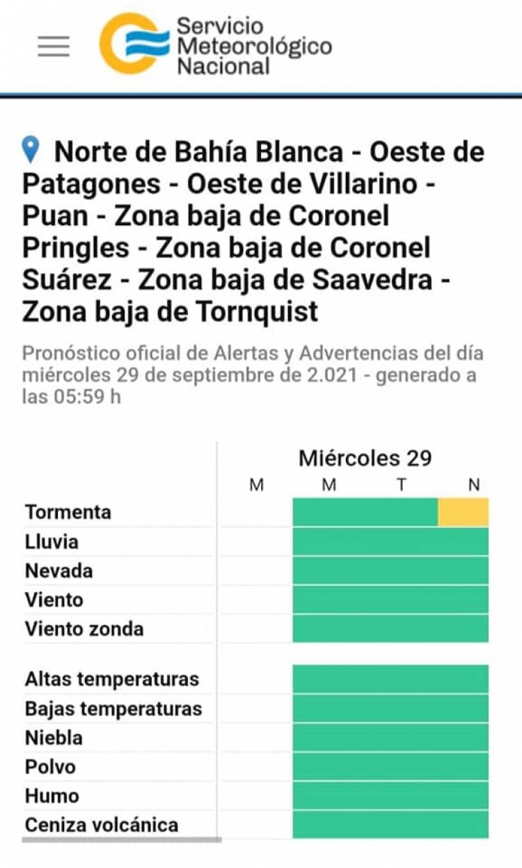 Alerta por tormenta