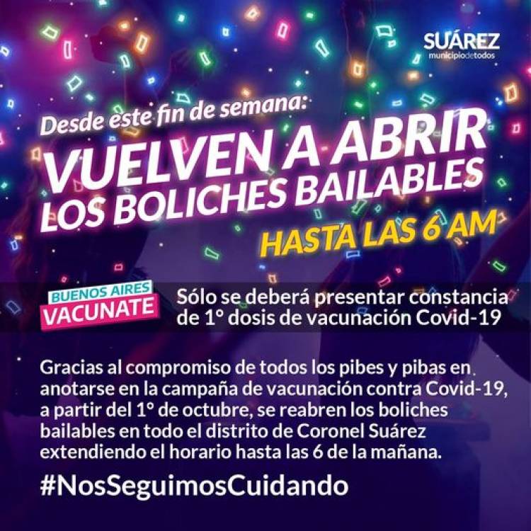 Desde este fin de semana VUELVEN A ABRIR LOS BOLICHES BAILABLES!