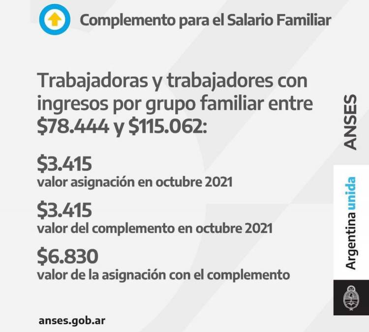 Complemento mensual para el Salario Familiar