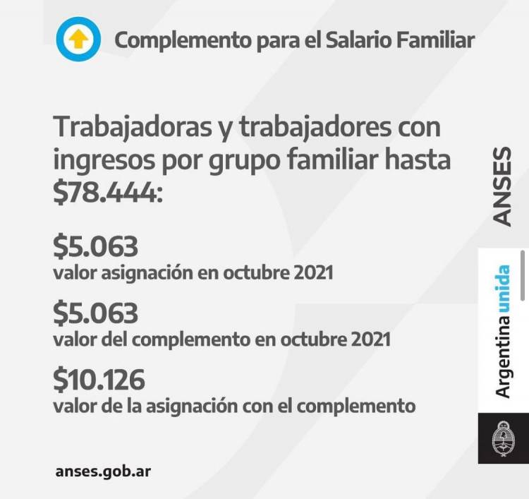 Complemento mensual para el Salario Familiar