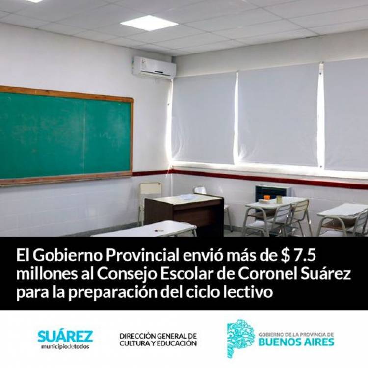 El Gobierno Provincial envió más de $7.5 millones al Consejo Escolar de Coronel Suárez para la preparación del ciclo lectivo
