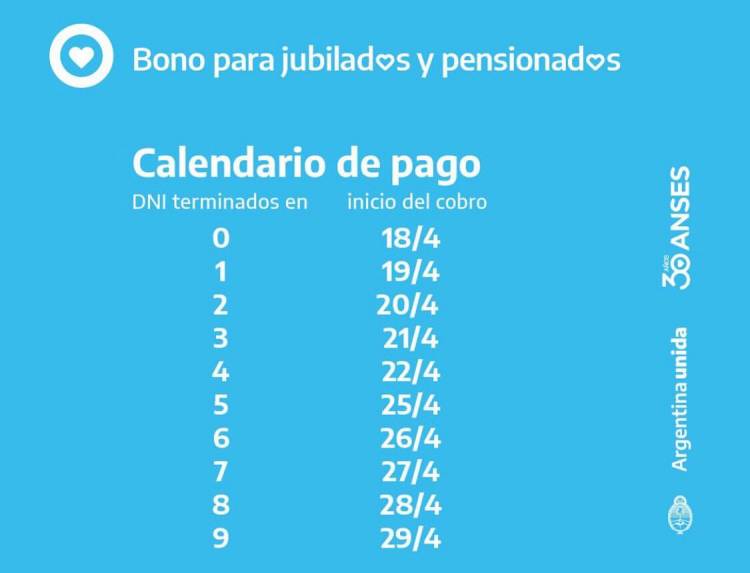 Nuevo Bono para cuidar a nuestros jubilados y jubiladas