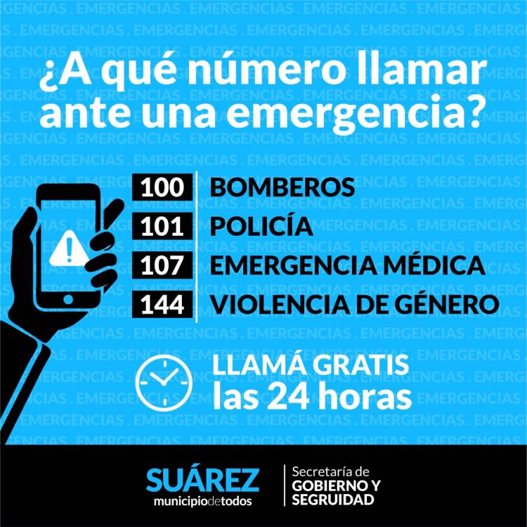 Actuar a tiempo salva vidas: números de Emergencias