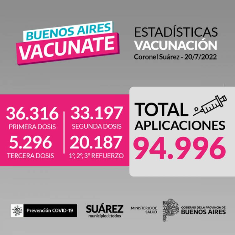 ¡Reforcemos los esquemas de vacunación #Covid!