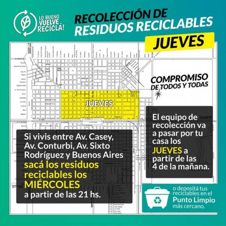 ¿Qué día se realiza la recolección diferenciada de residuos reciclables por la ZONA CÉNTRICA?
