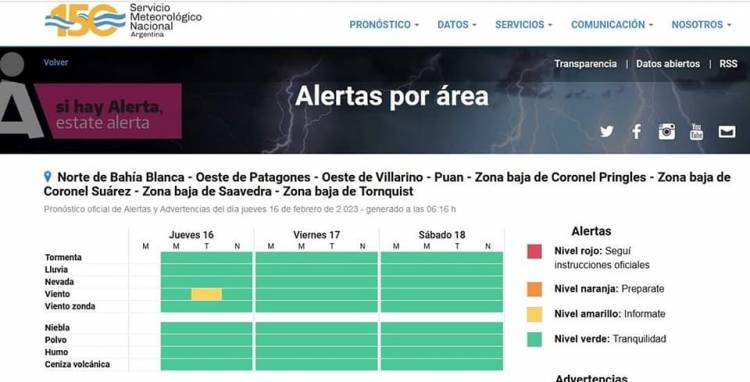 Alerta Amarilla por vientos fuertes
