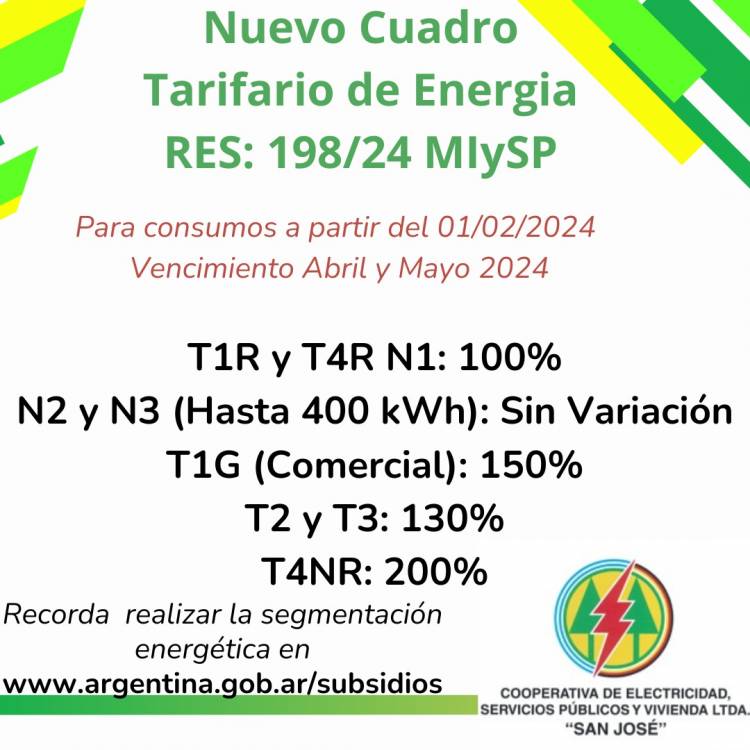 Nuevos cuadros tarifarios del servicio de energía eléctrica