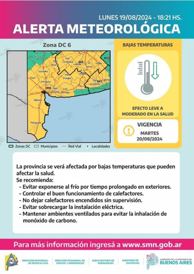 Panorama de temperaturas