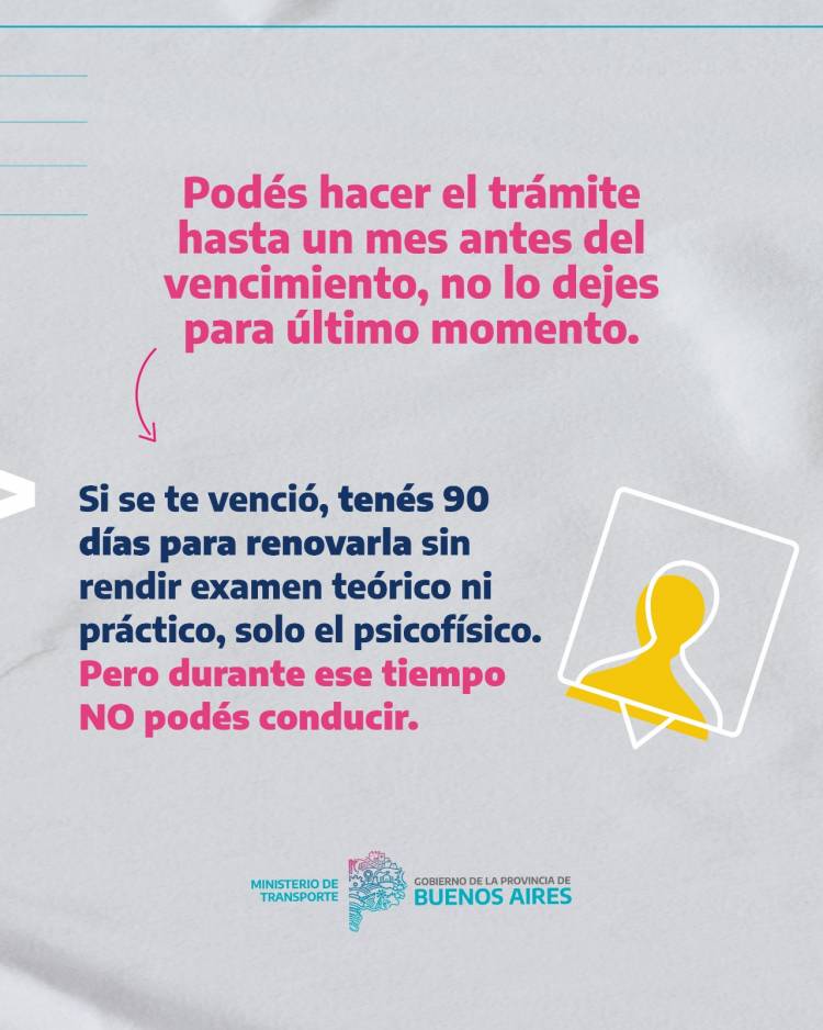 ¡Todo lo que tenés que saber sobre tu licencia de conducir!