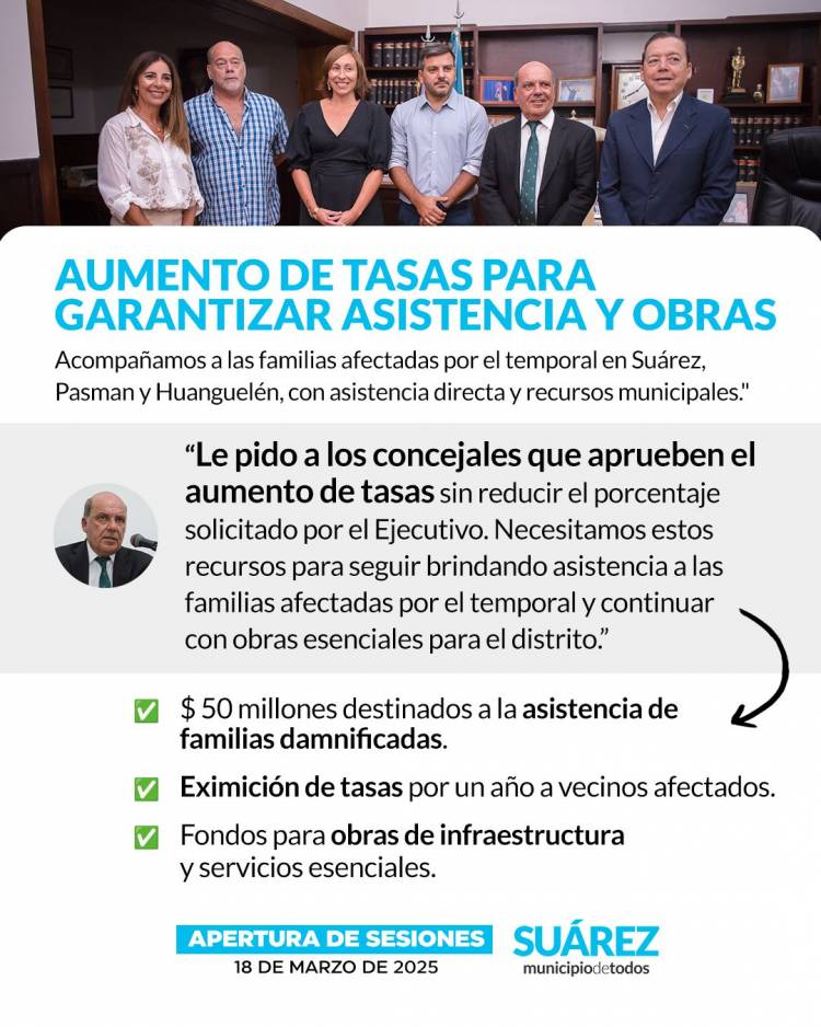 Moccero inauguró las sesiones y llamó a la unidad para enfrentar los desafíos del distrito