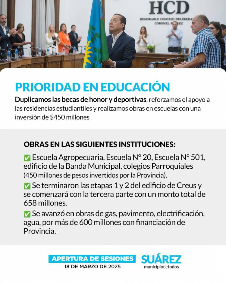 Moccero inauguró las sesiones y llamó a la unidad para enfrentar los desafíos del distrito