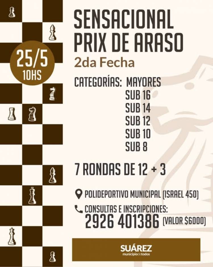 Coronel Suárez sede de la segunda fecha del Prix de Ajedrez