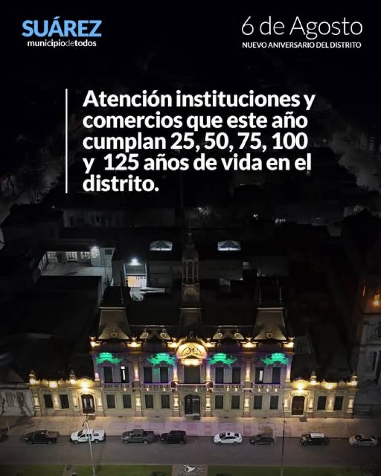 ATENCION: comercios que cumplan sus 25, 50, 75, 100 o 125 años de vida institucional