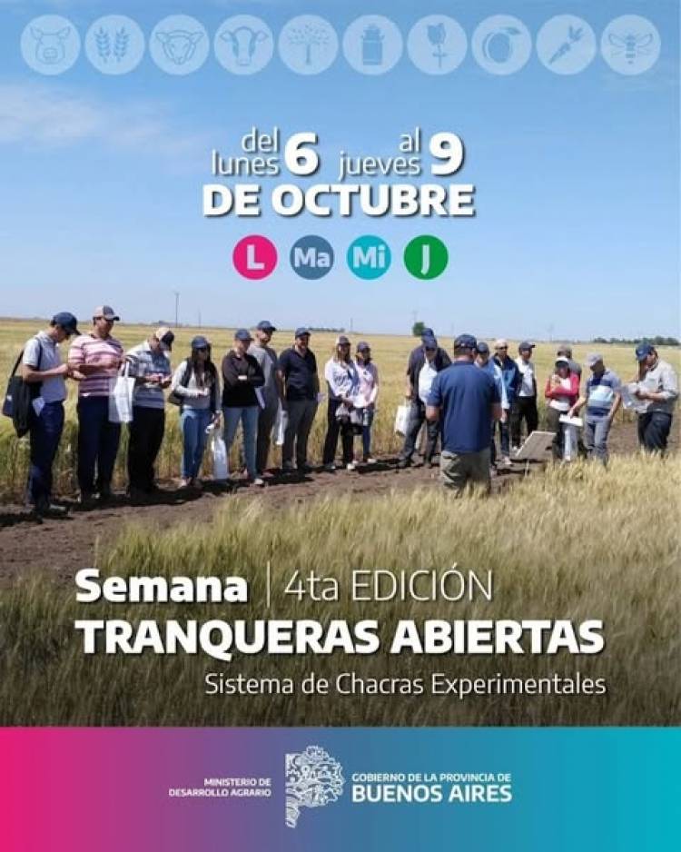 ¡Semana de Tranqueras Abiertas - 4ta edición!