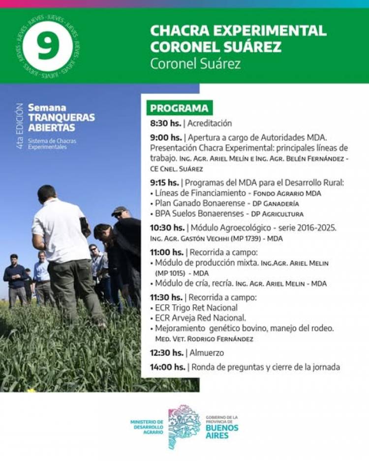 ¡Semana de Tranqueras Abiertas - 4ta edición!