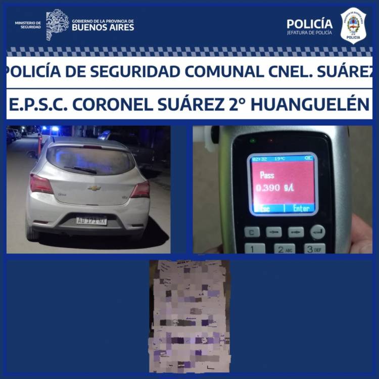 19 conductores sancionados por Alcoholemia Positiva en un fin de semana