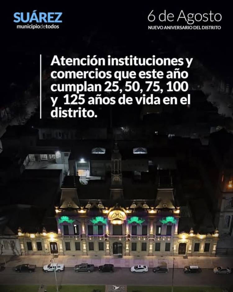 ATENCION: Instituciones y comercios que esten cumpliendo sus 25, 50, 75, 100 o 125 años