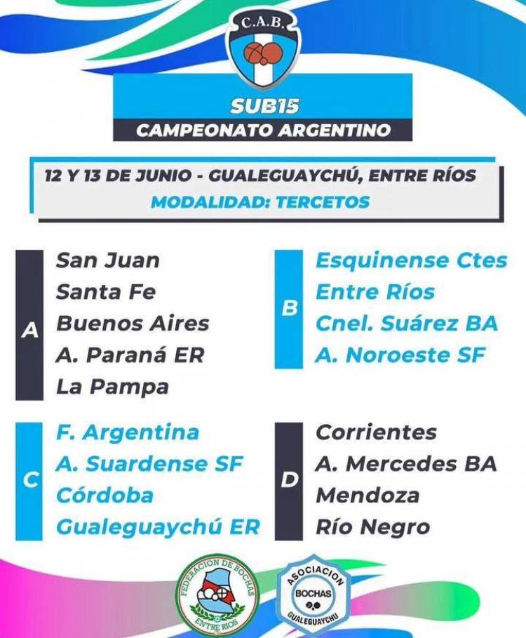 ESTE FIN DE SEMANA HABRÁ EXPERIENCIA NACIONAL PARA NUESTRA ASOCIACIÓN