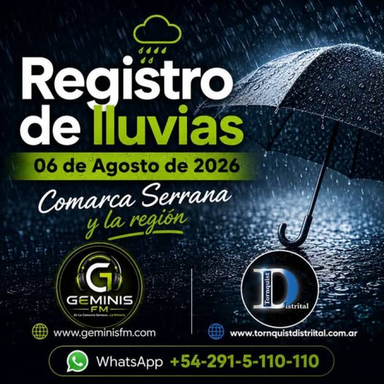 Registro de lluvias de este 06 de Agosto!