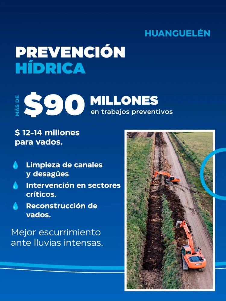 HUANGUELÉN | lo que se hizo, lo que está en marcha y lo que viene