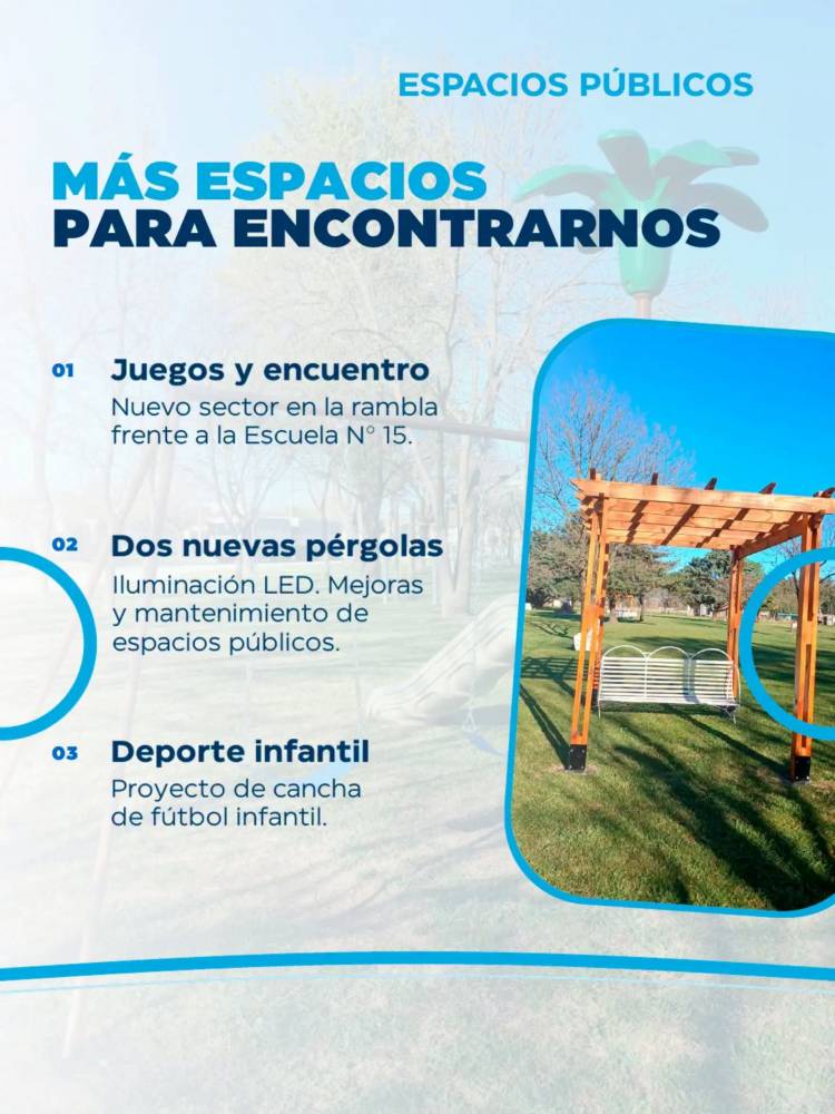 HUANGUELÉN | lo que se hizo, lo que está en marcha y lo que viene